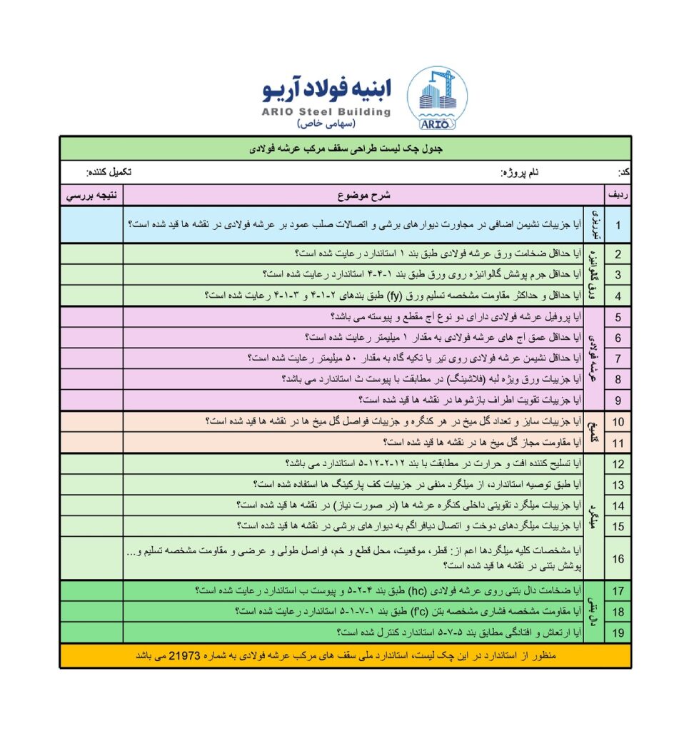 چک لیست سقف عرشه فولادی